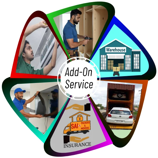home shifting addon
